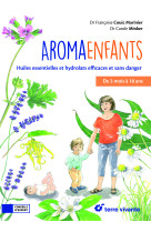 Aroma-enfants