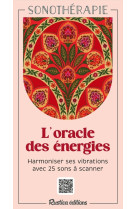 L'oracle des énergies