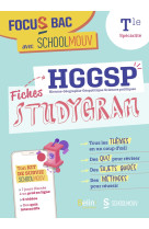 Focus bac fiches hggsp (terminale spécialité)