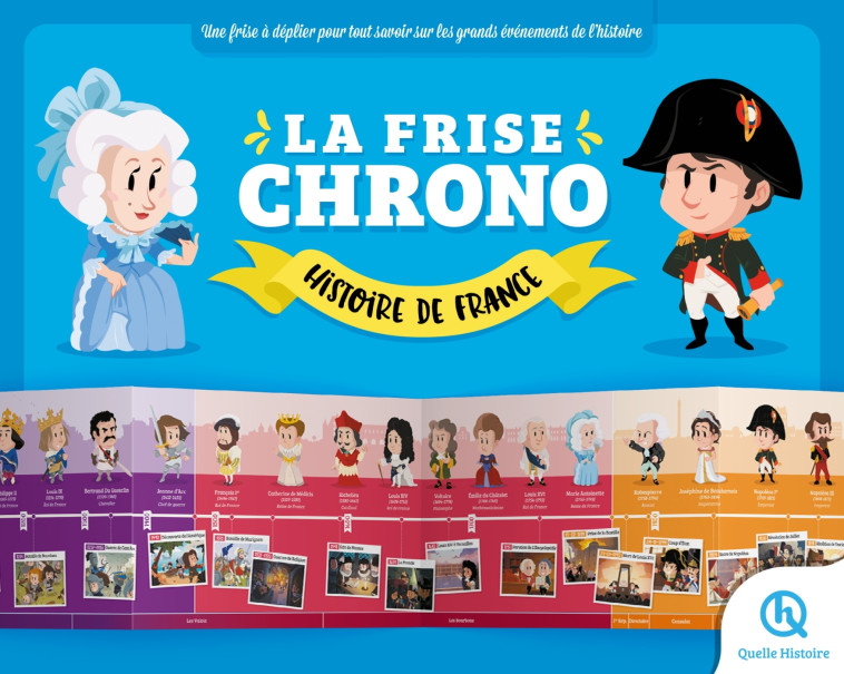 La frise chrono Histoire de France - Quelle Histoire Studio Quelle Histoire Studio,  Quelle Histoire Studio,   - QUELLE HISTOIRE